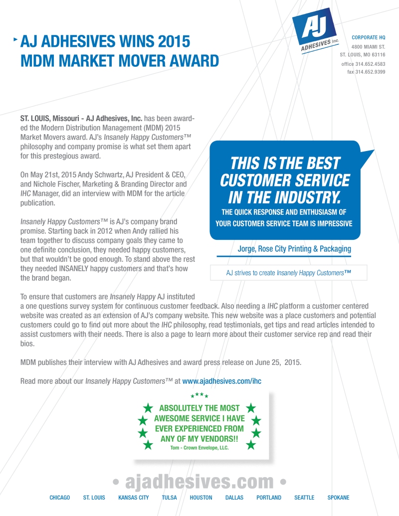 Market Movers Winner of 2015